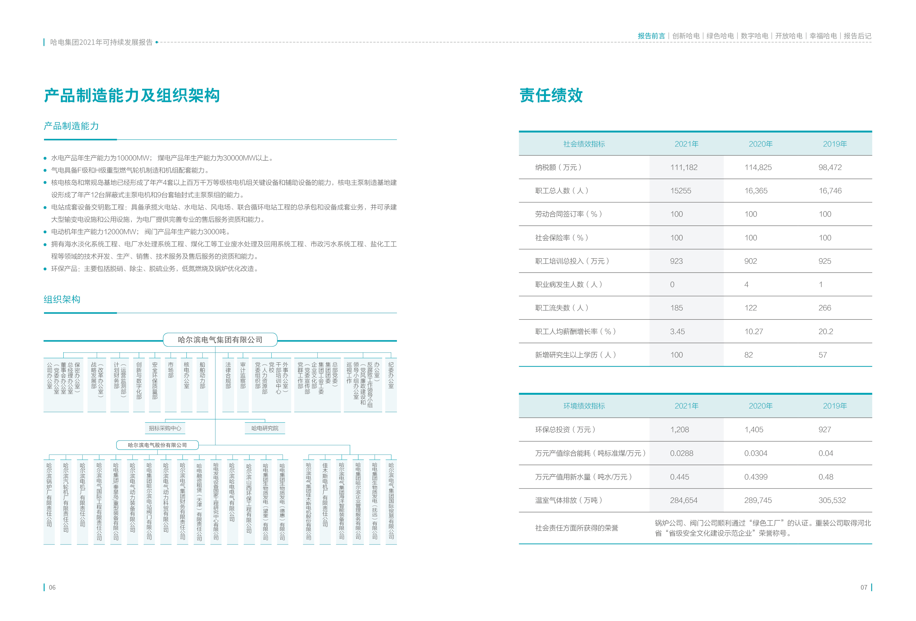 尊龙凯时·(中国集团)官方网站