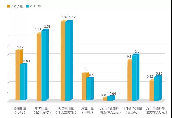 尊龙凯时·(中国集团)官方网站