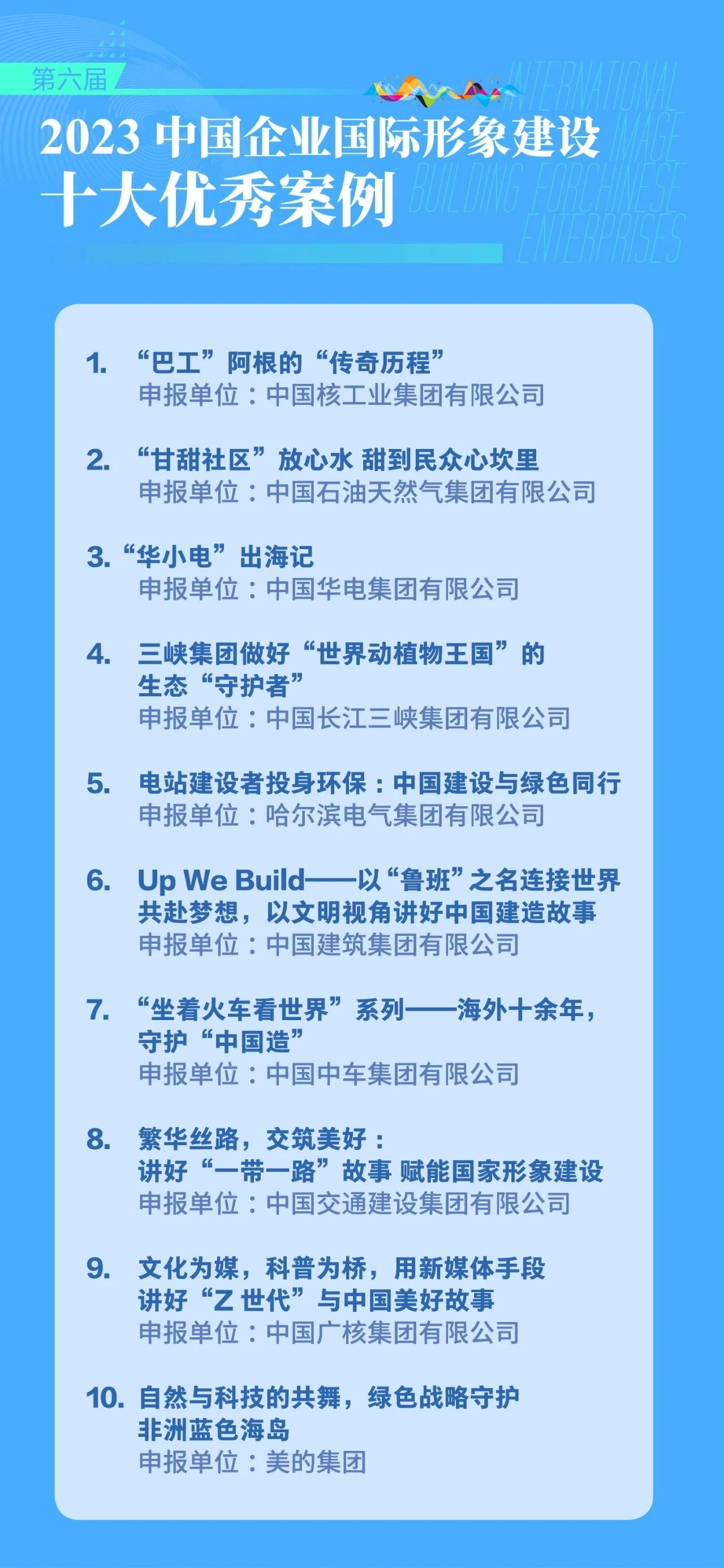 尊龙凯时·(中国集团)官方网站