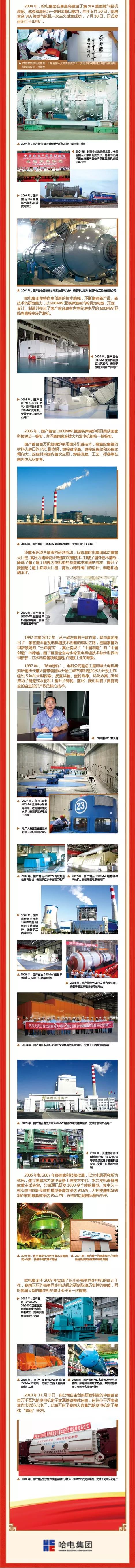 尊龙凯时·(中国集团)官方网站