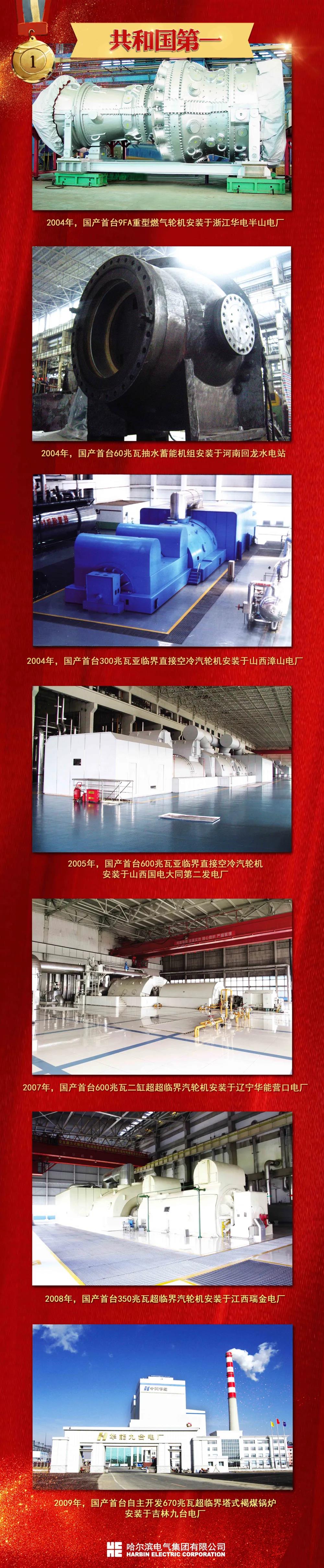 尊龙凯时·(中国集团)官方网站