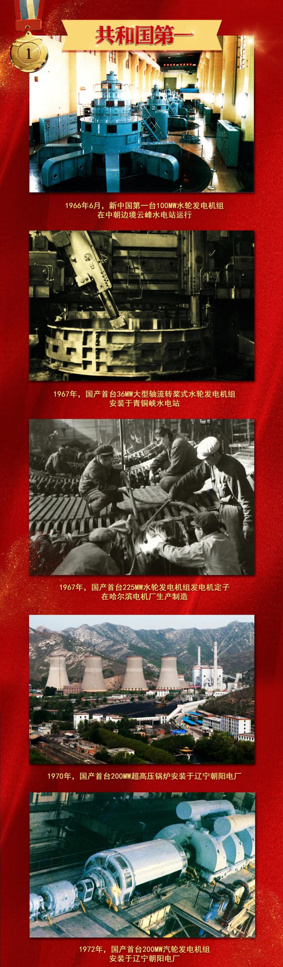 尊龙凯时·(中国集团)官方网站