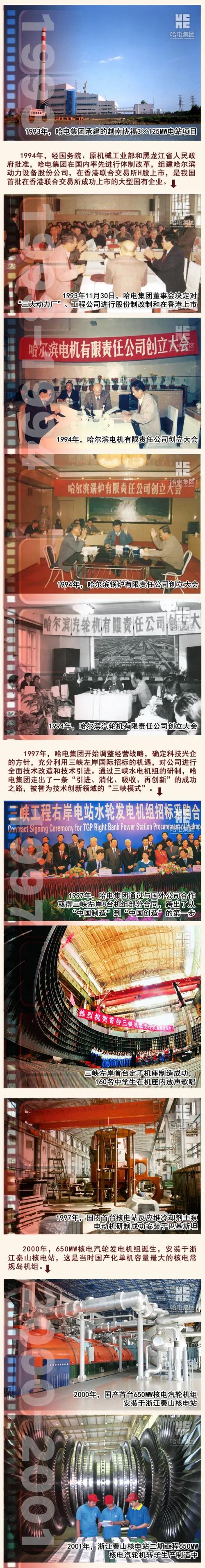 尊龙凯时·(中国集团)官方网站