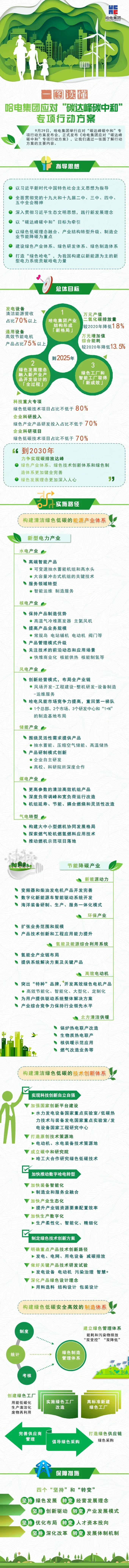 尊龙凯时·(中国集团)官方网站