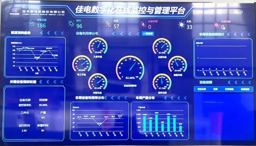尊龙凯时·(中国集团)官方网站