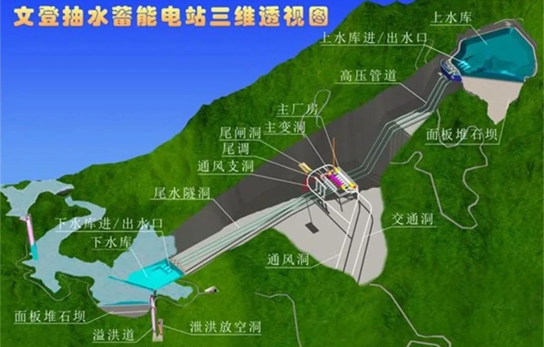 尊龙凯时·(中国集团)官方网站